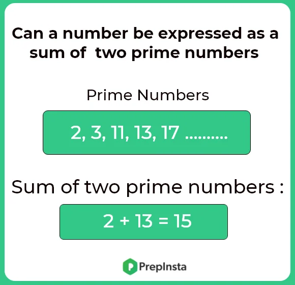 sum of two prime numbers