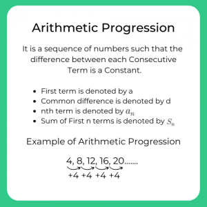 Arithmetic Progression Questions and Answers