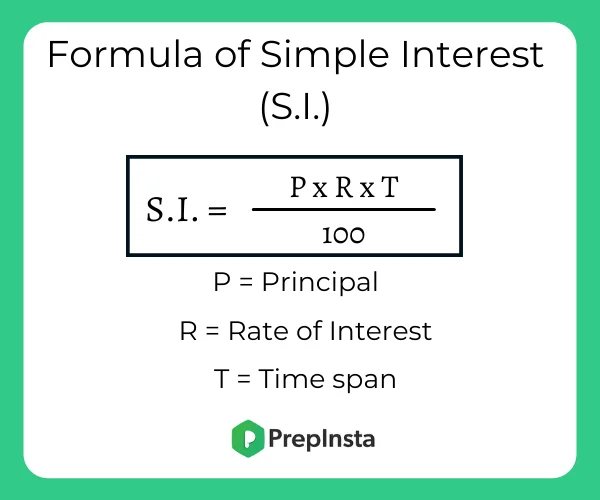 Formula of Simple Interest Problems