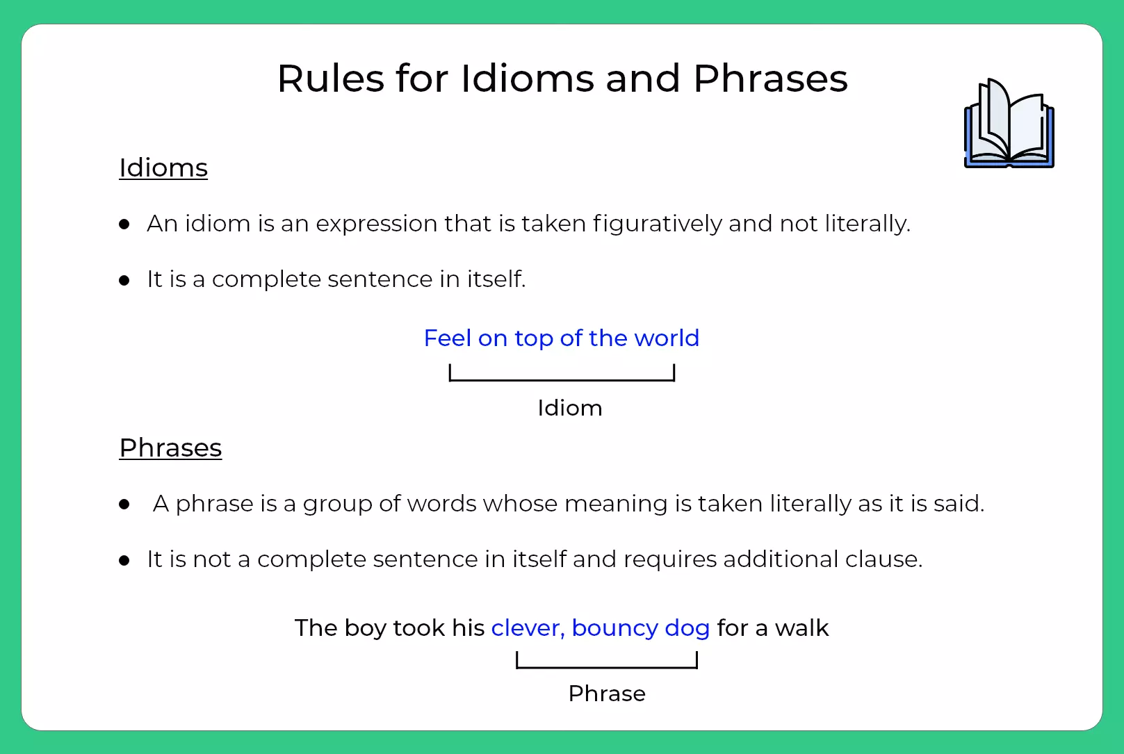 Rules For Idioms and Phrases