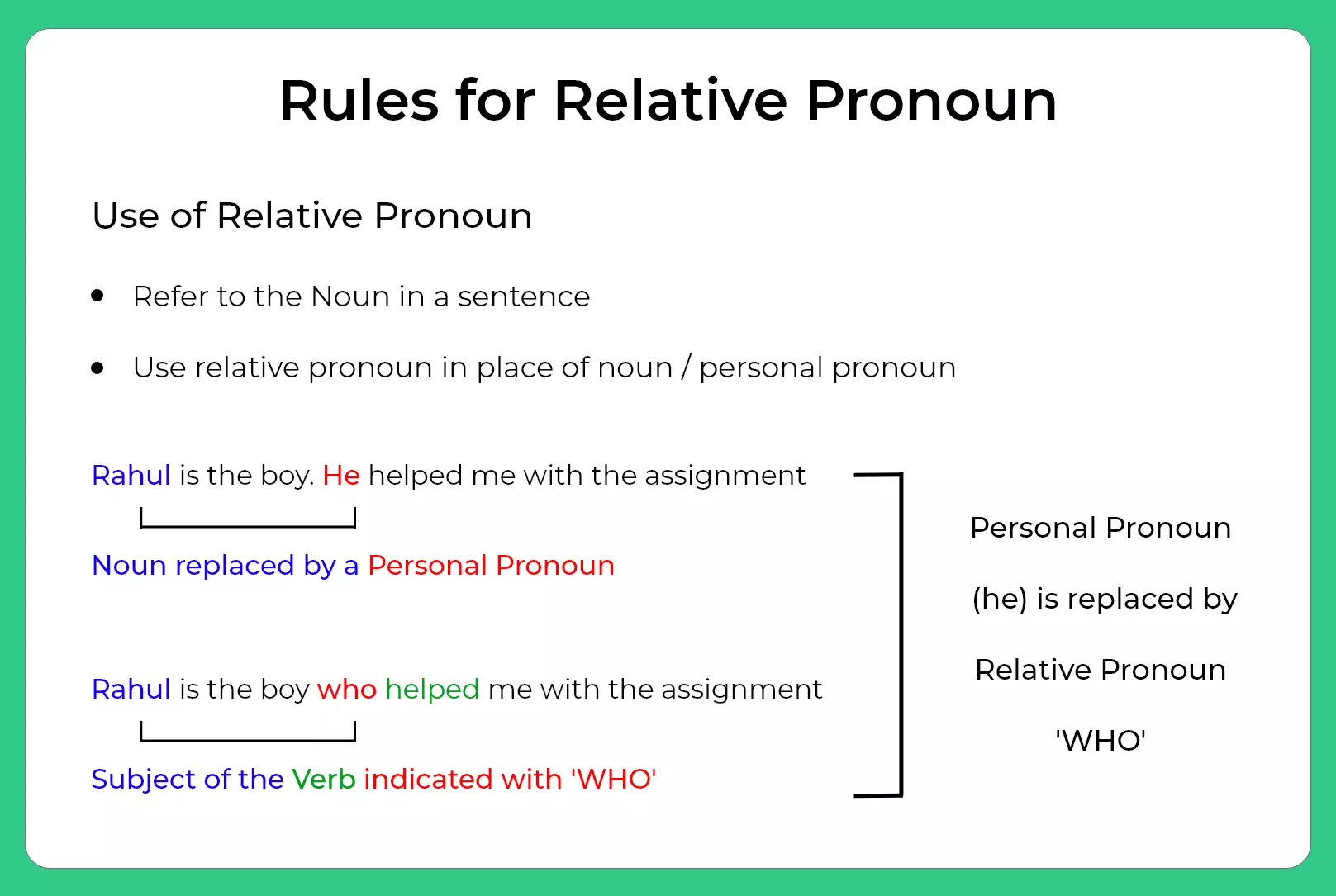 Rules for Relative Pronoun