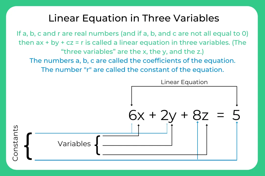 How to Solve Linear Equation