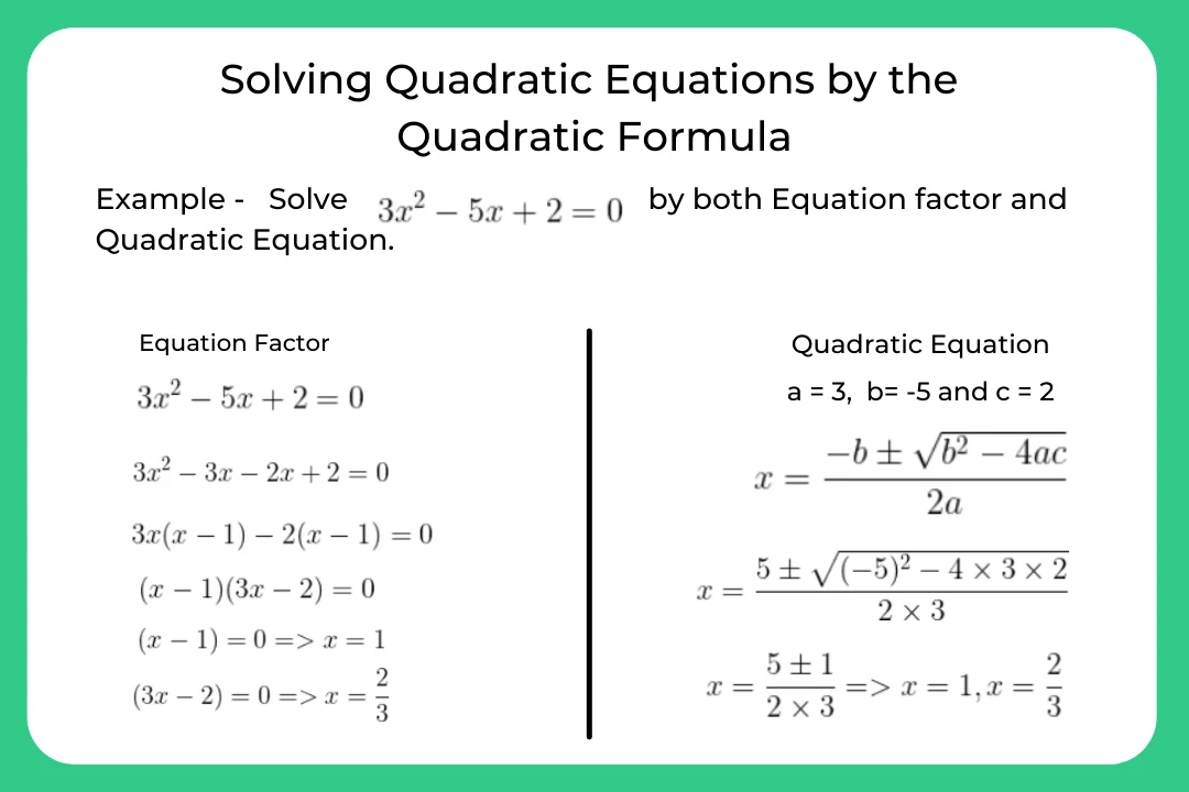Formula for Quadratic Equation