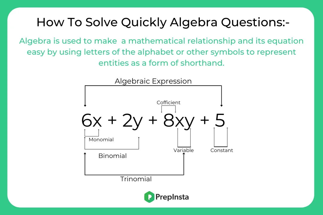 Solve Algebra Questions Quickly