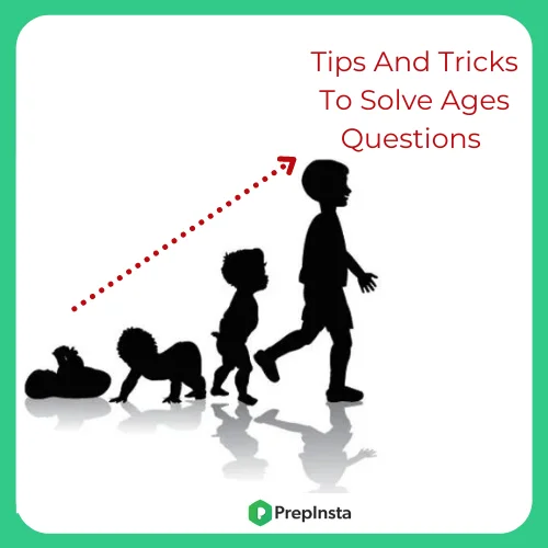 Tips and Tricks to solve Problem on Ages