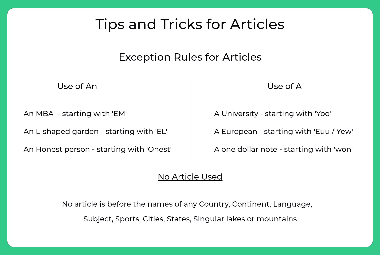 Tips and Tricks for Articles