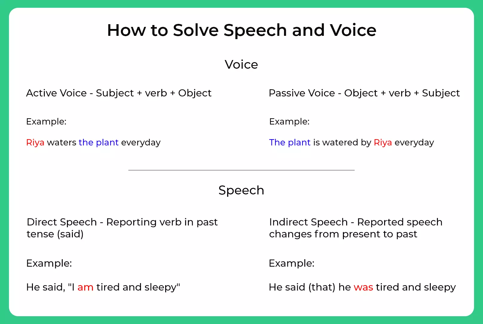 how to solve speech and voice