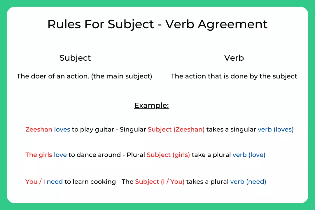 rules for subject verb agreement