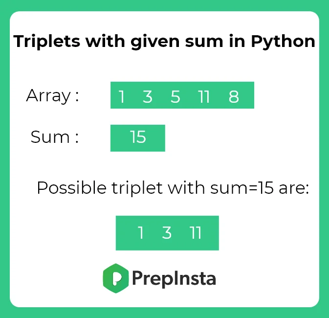 triplet that sum to given value using python