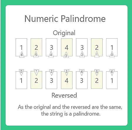 Checking for palindrome