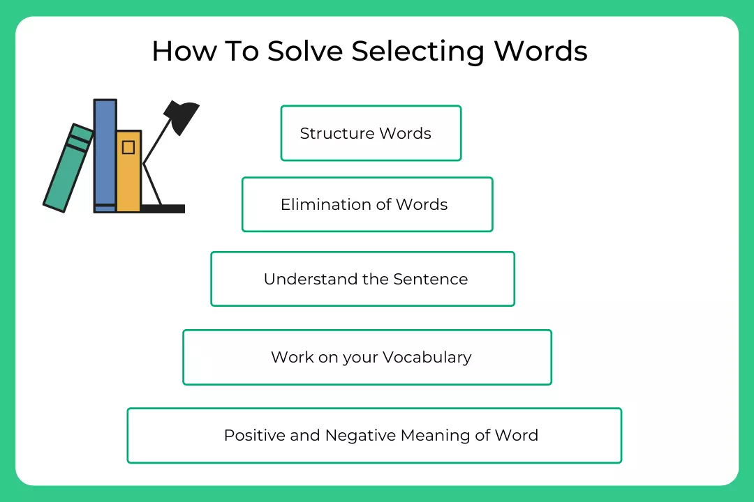 how to solve selecting words