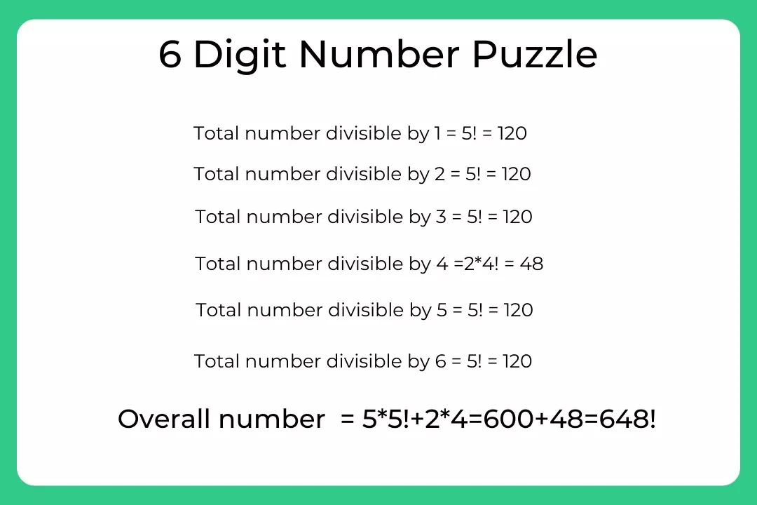 6 Digit Numbers