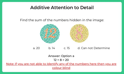 Tips, Tricks to Solve Additive Attention to Detail