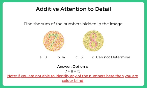 Formula to solve Additive Attention to Detail