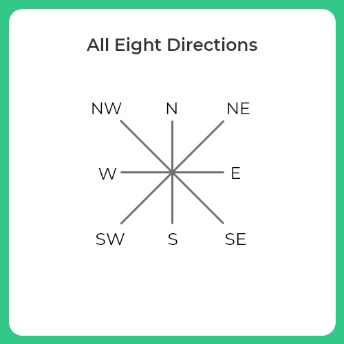 All Eight direction