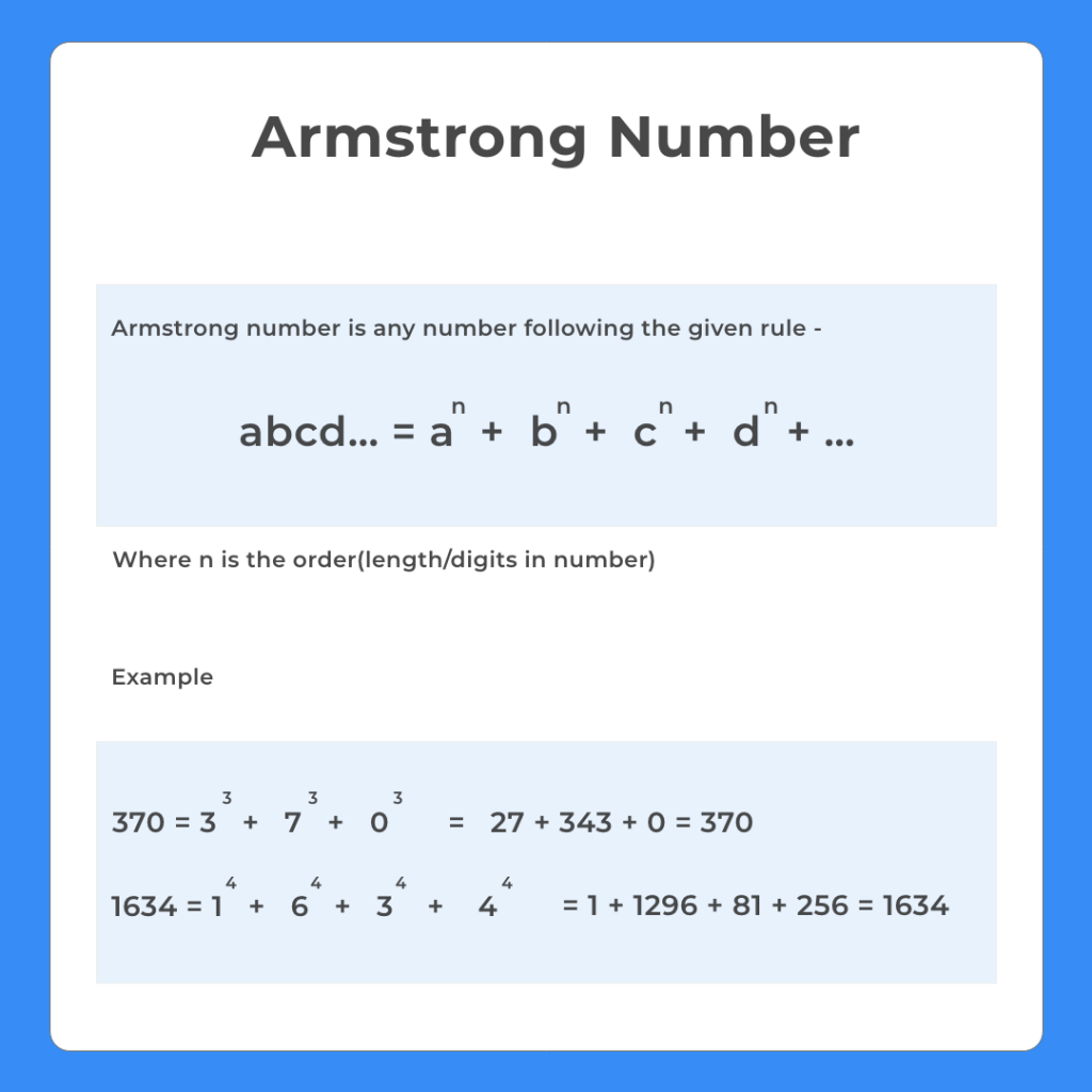 Armstrong Number in C++