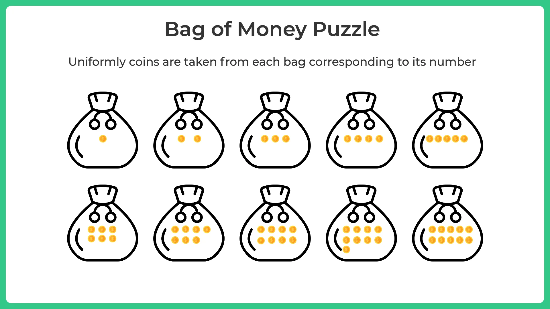 Bag of Coins Puzzle