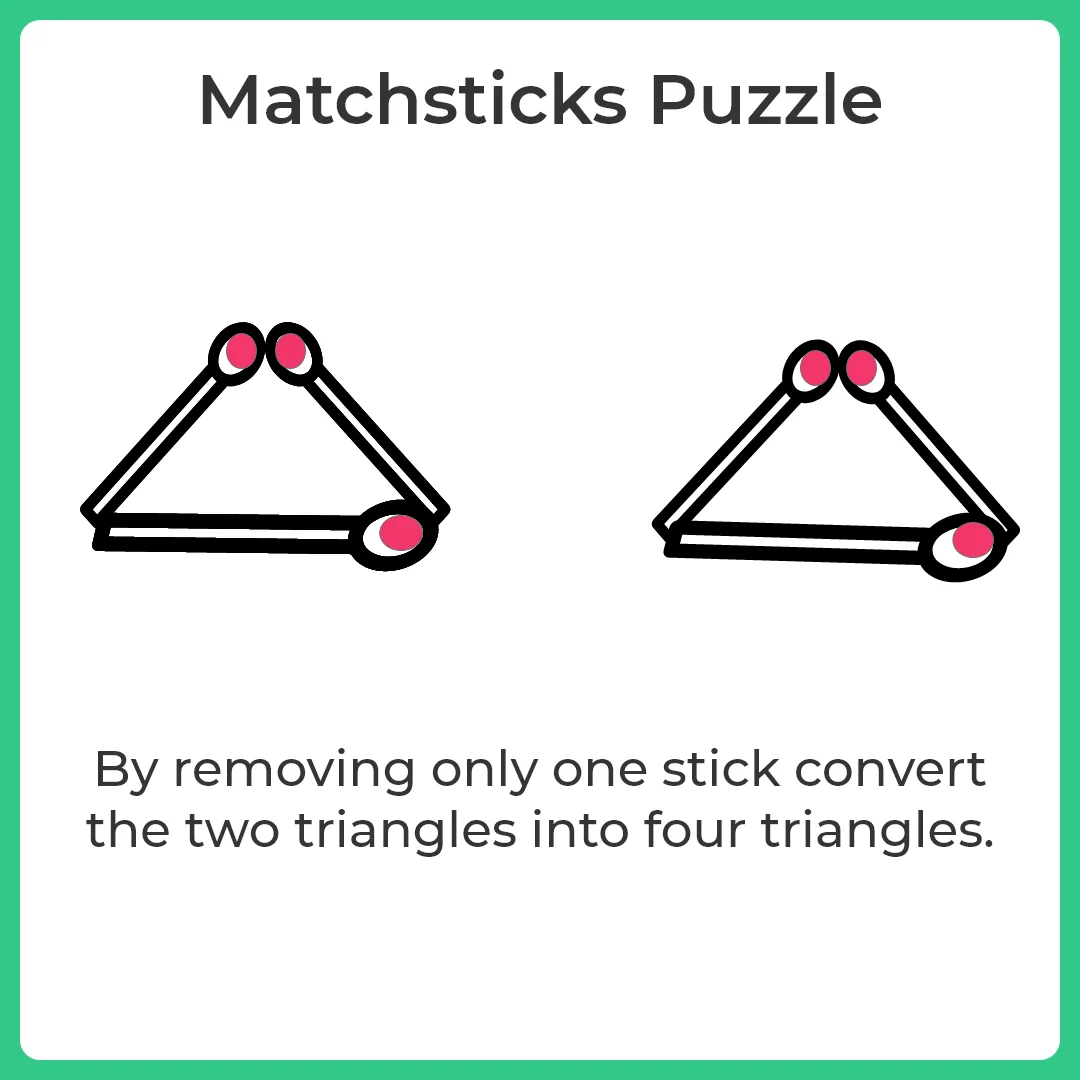 4 Matchstick Puzzle