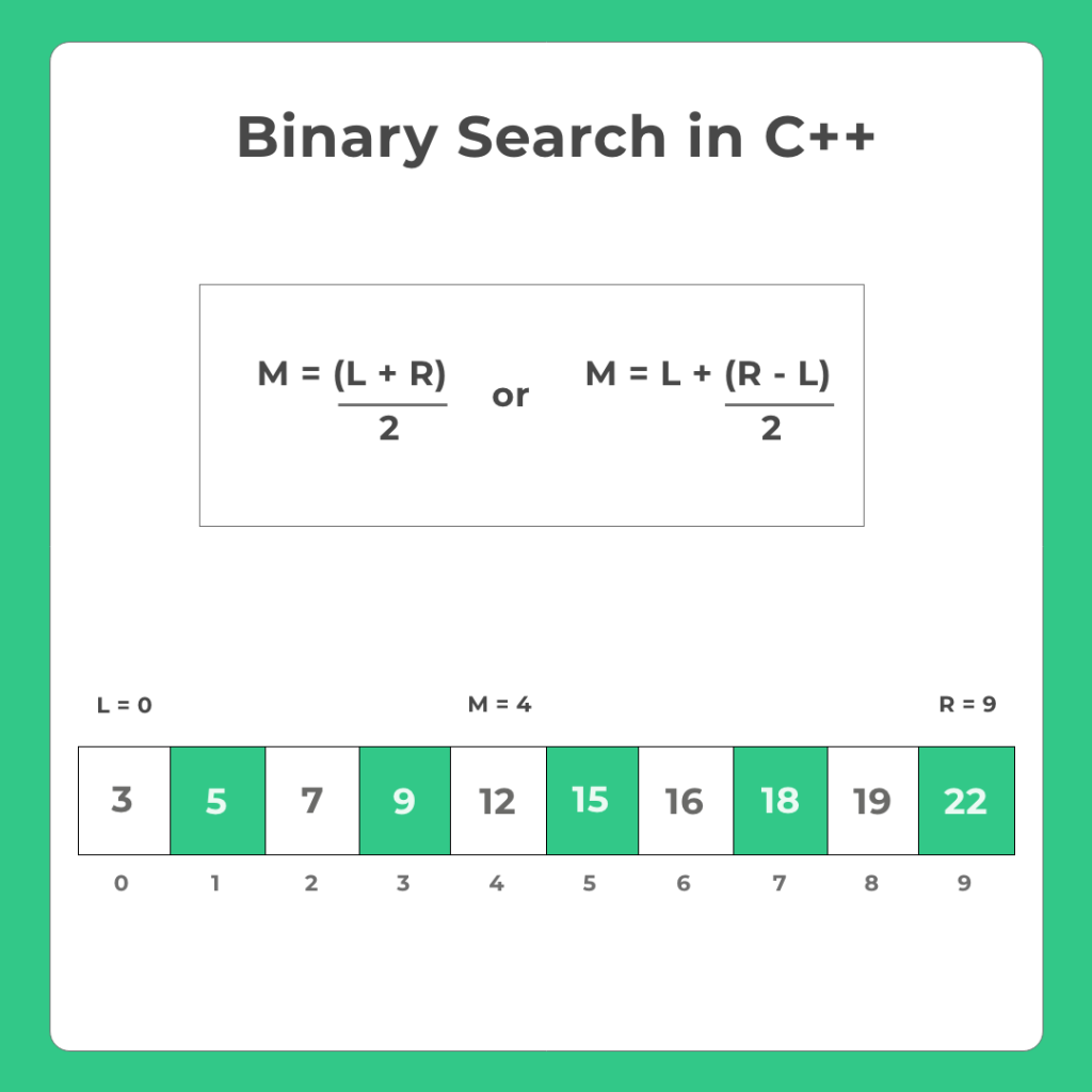 Binary Search in C++