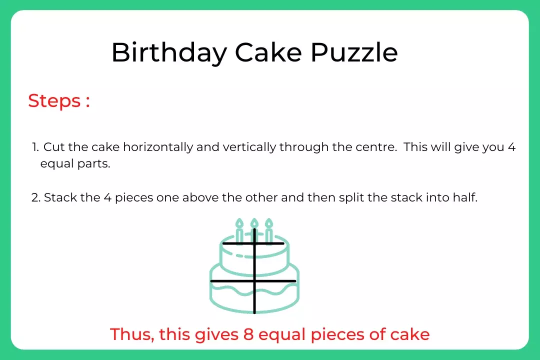 Birthday Cake Puzzle