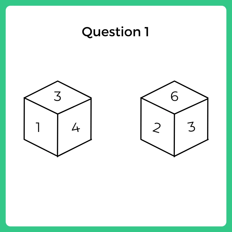Dice Questions Type 1, Q-1