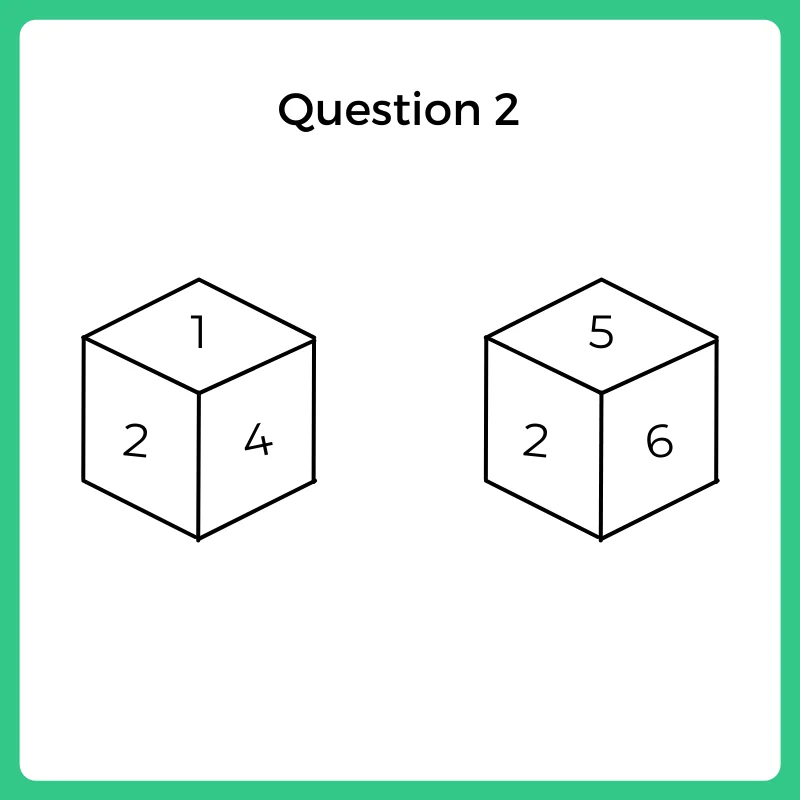 Dice Questions Type 1, Q-2
