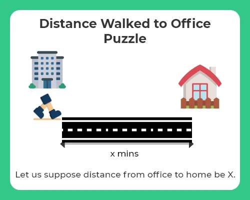 Distance Walked to Office Puzzle