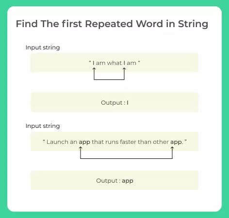 Find The first Repeated Word in String