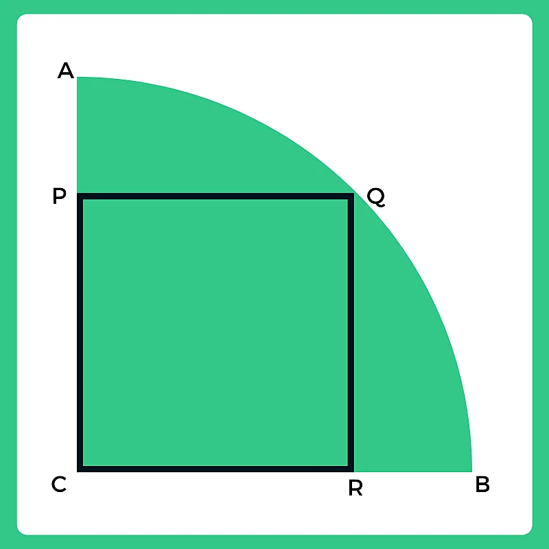 Formula for Largest Square in a Quadrant