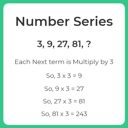 Formulas for Number Series using question