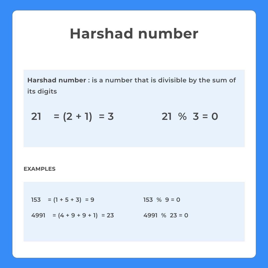 Harshad number in C++