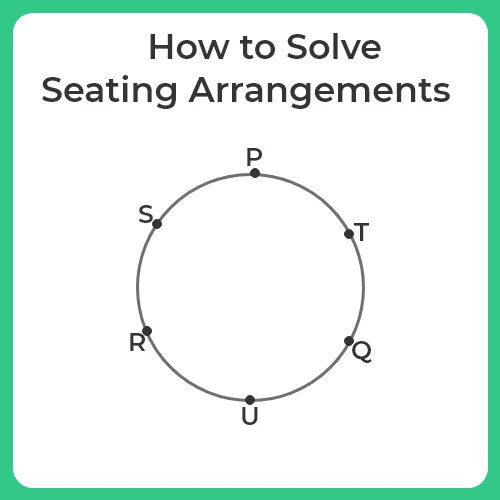 How to Solve Seating Arrangements Questions Quickly