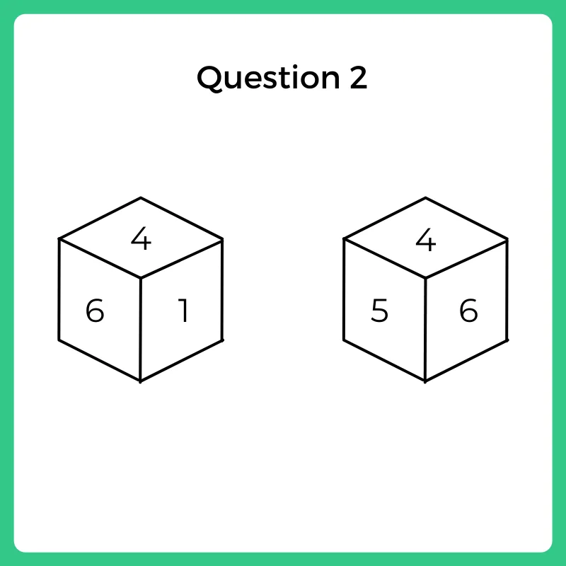How to solve Dice Questions Type 2, Q-2