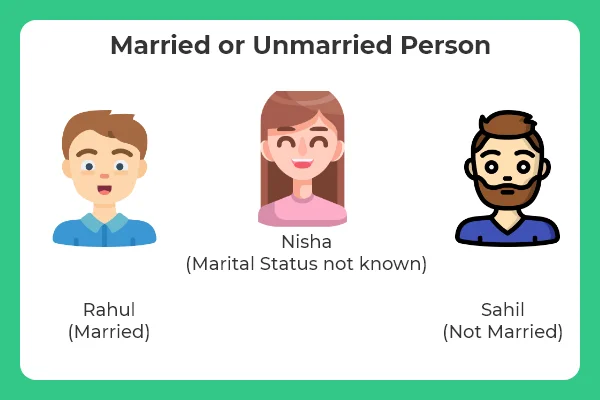 Is the Person Married or Unmarried?