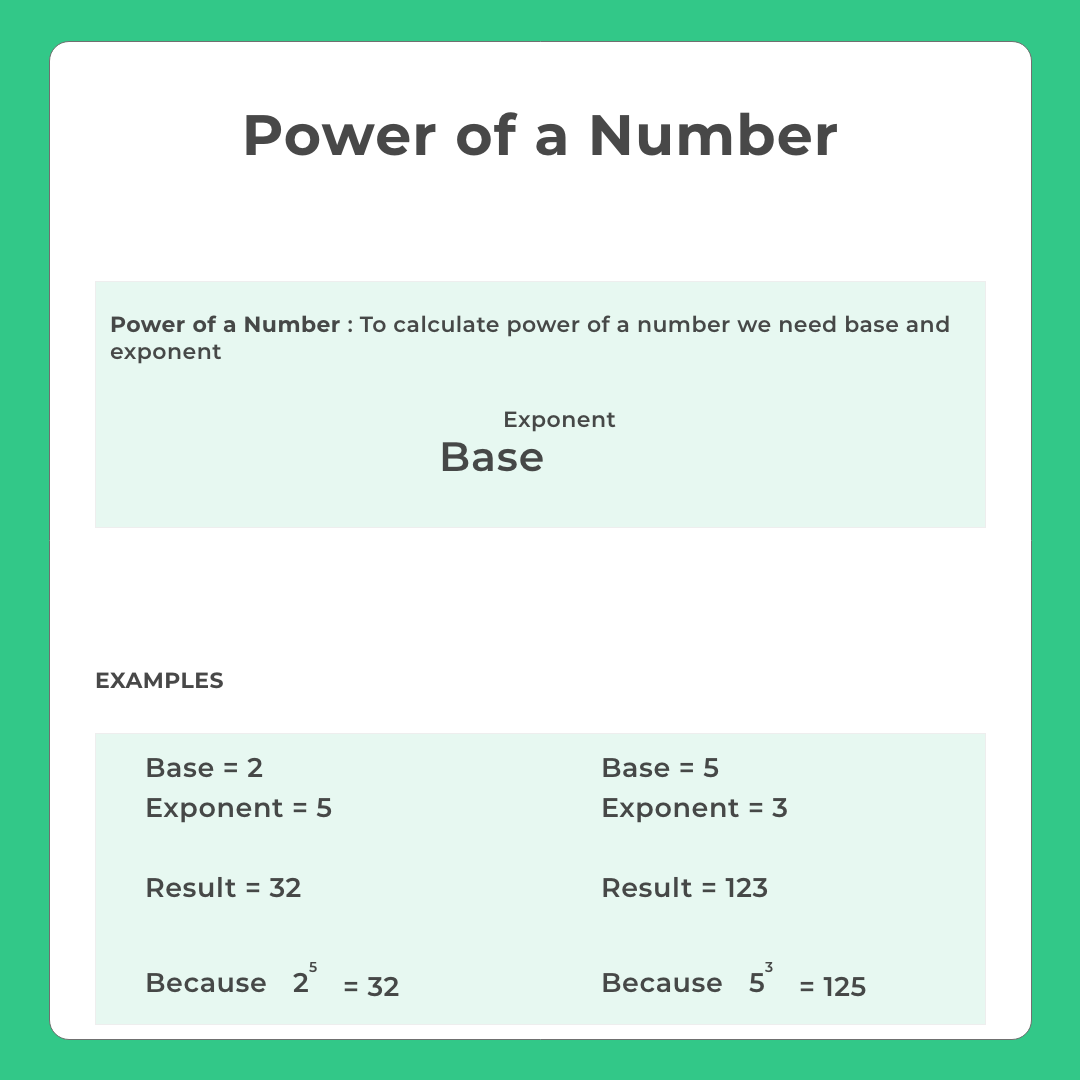 Power of a Number in C