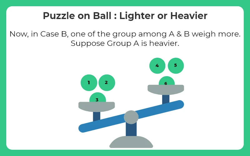 Puzzle on Ball : Lighter or Heavier