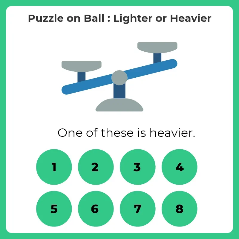 Heavier Ball Puzzle