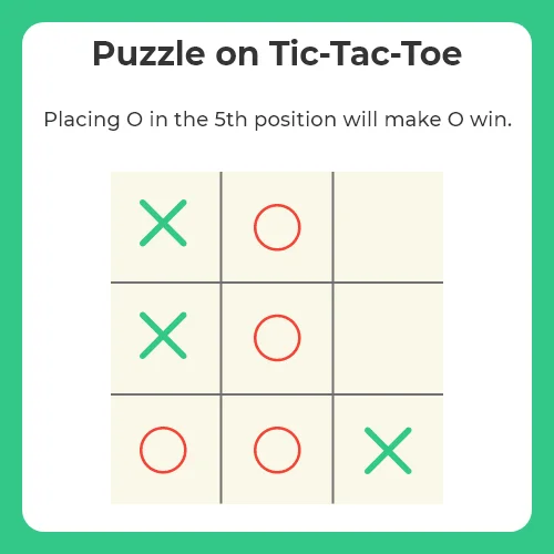 Puzzle on TIC-TAC-TOE