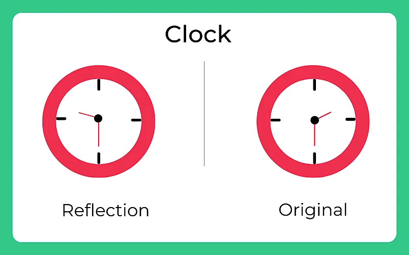 what will be the original time if the reflection: Analog Clock