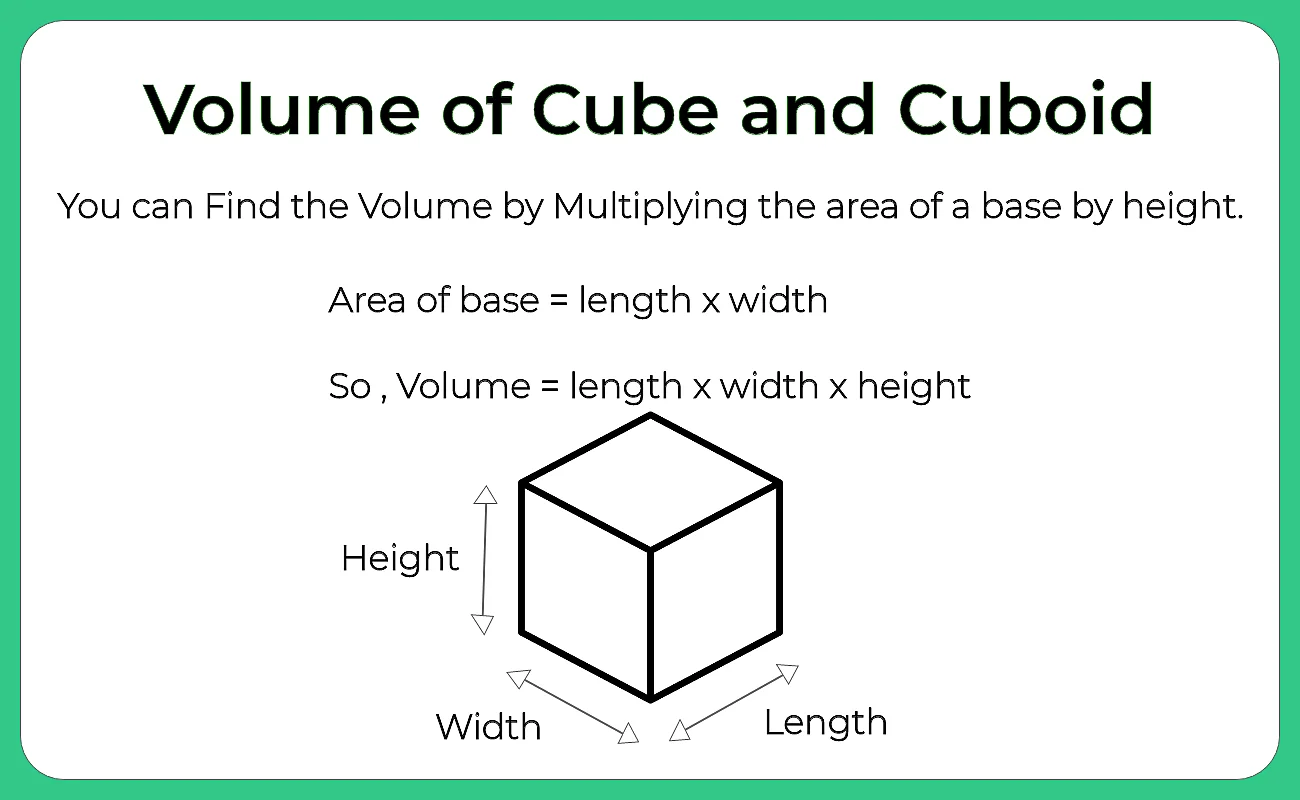 Tips and Tricks for Cube and Cuboid