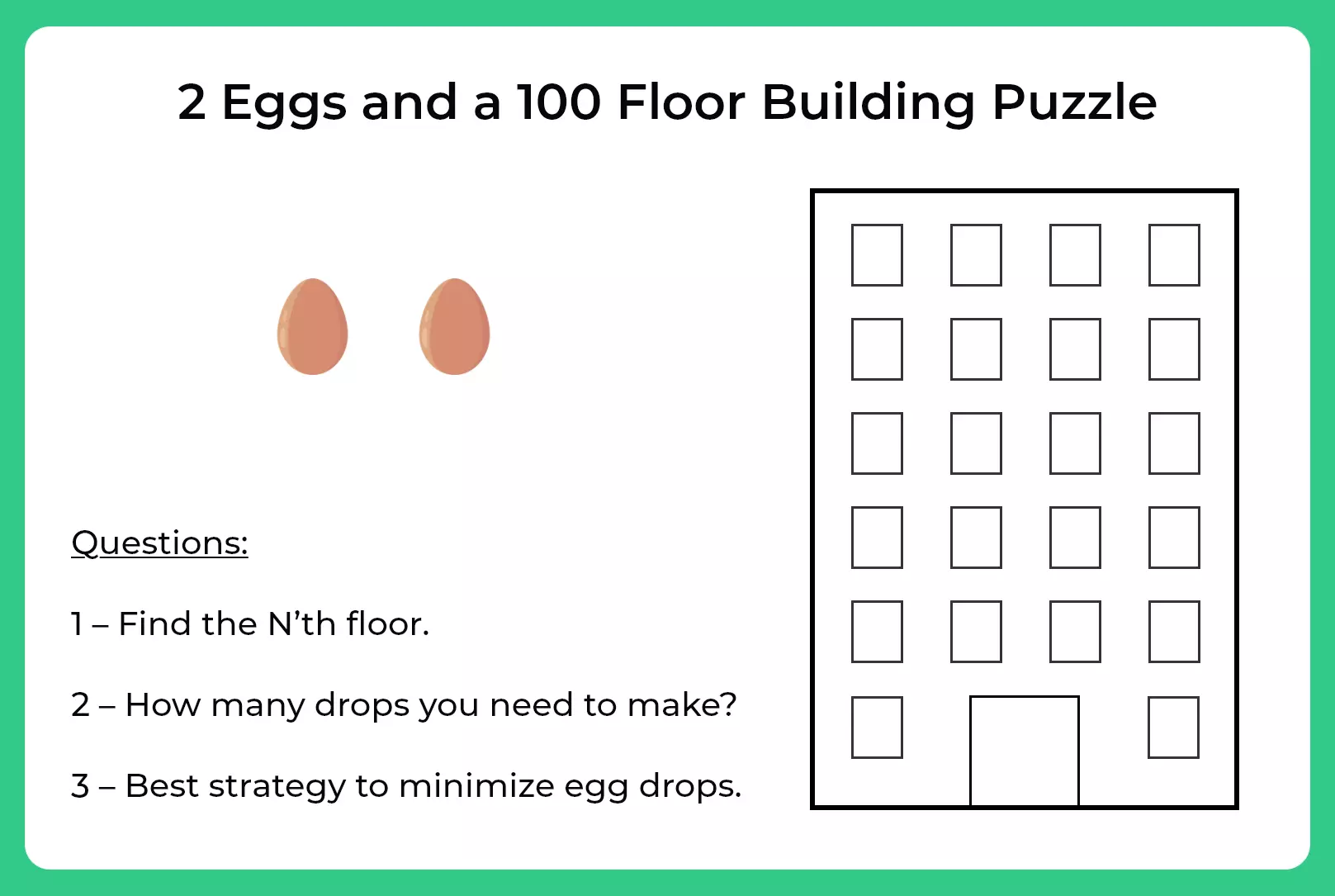 2 eggs and 100 floors building puzzle