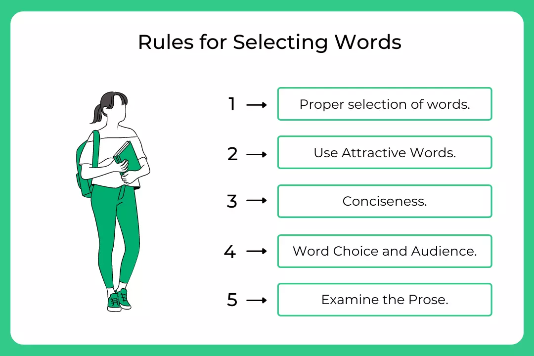 Rules for selecting Words