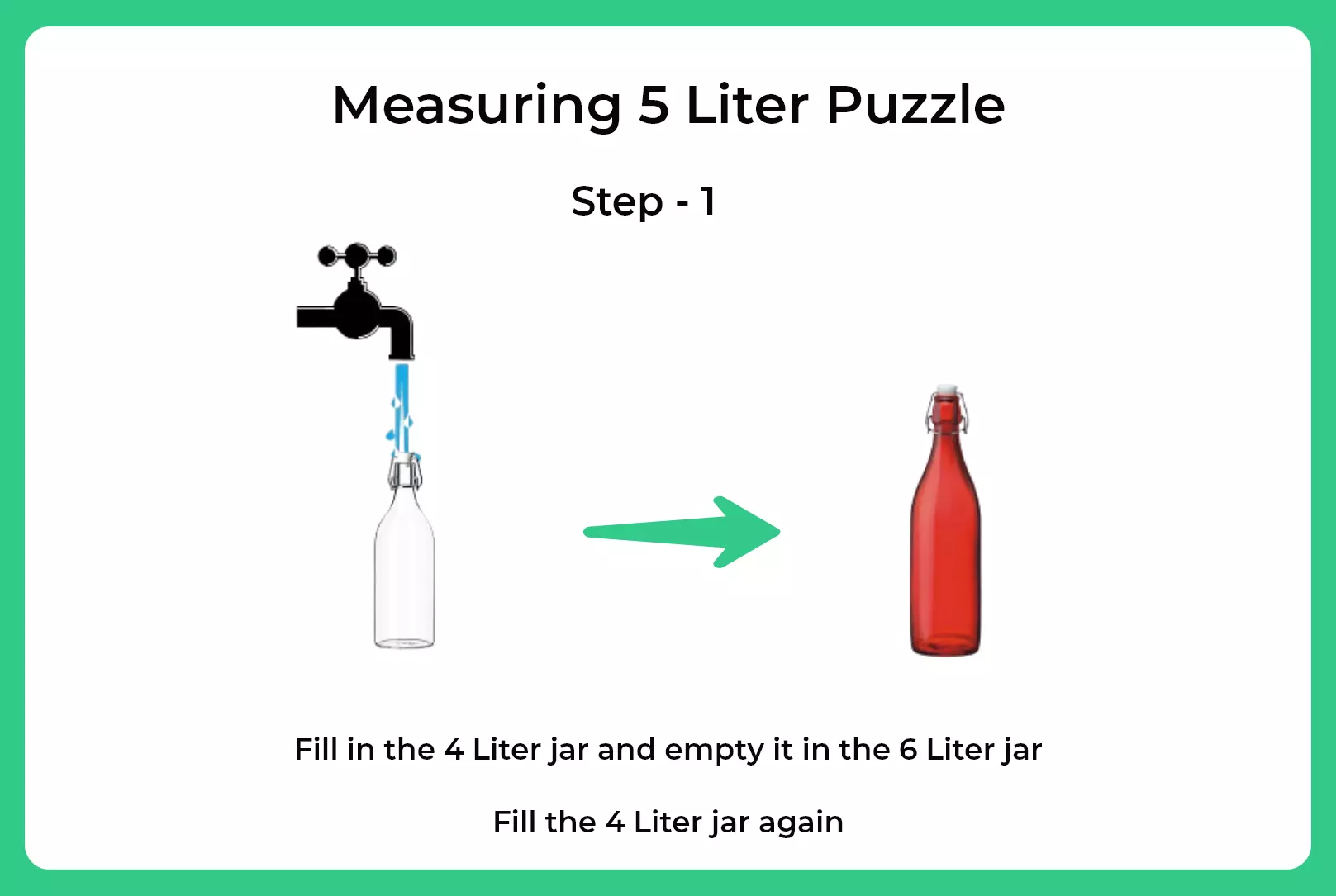 measuring 5 liter puzzle