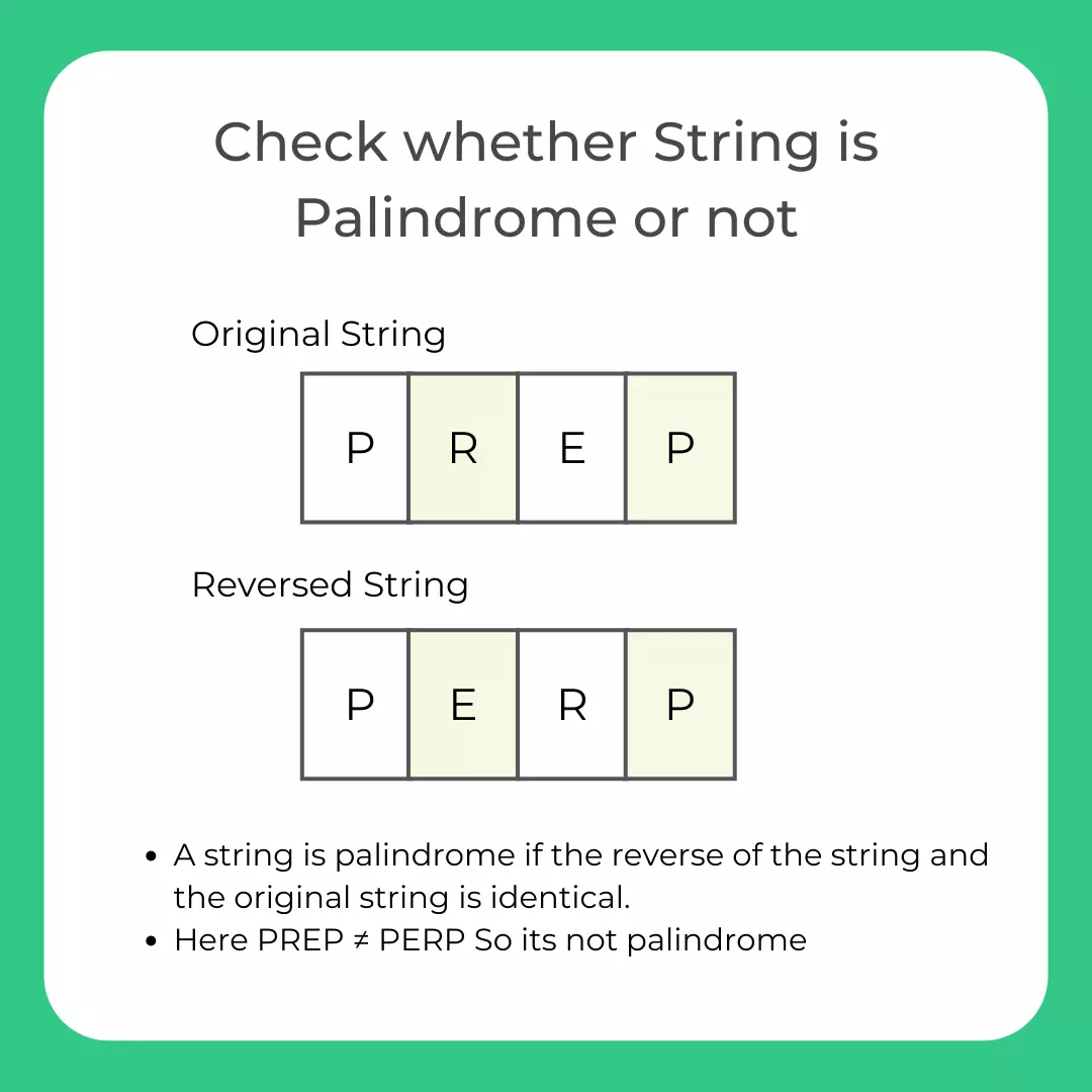 Check whether a String is Palindrome in Cpp