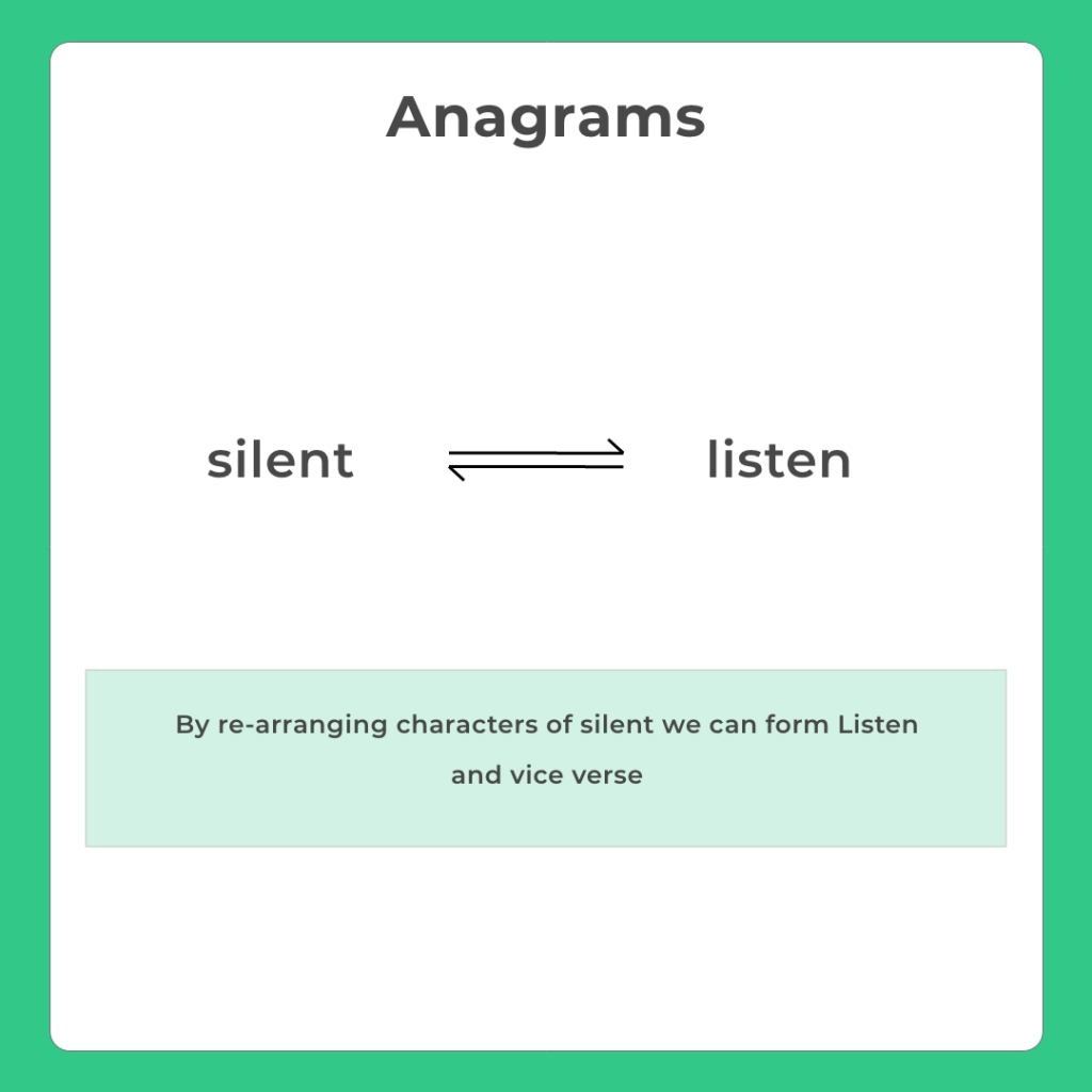 Anagram Program In Python PrepInsta