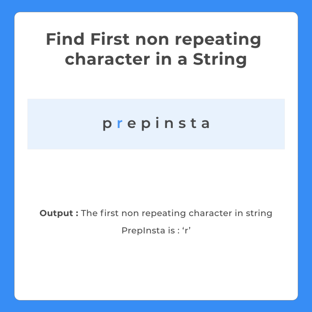 Find First Non Repeating Character In A String In Java PrepInsta