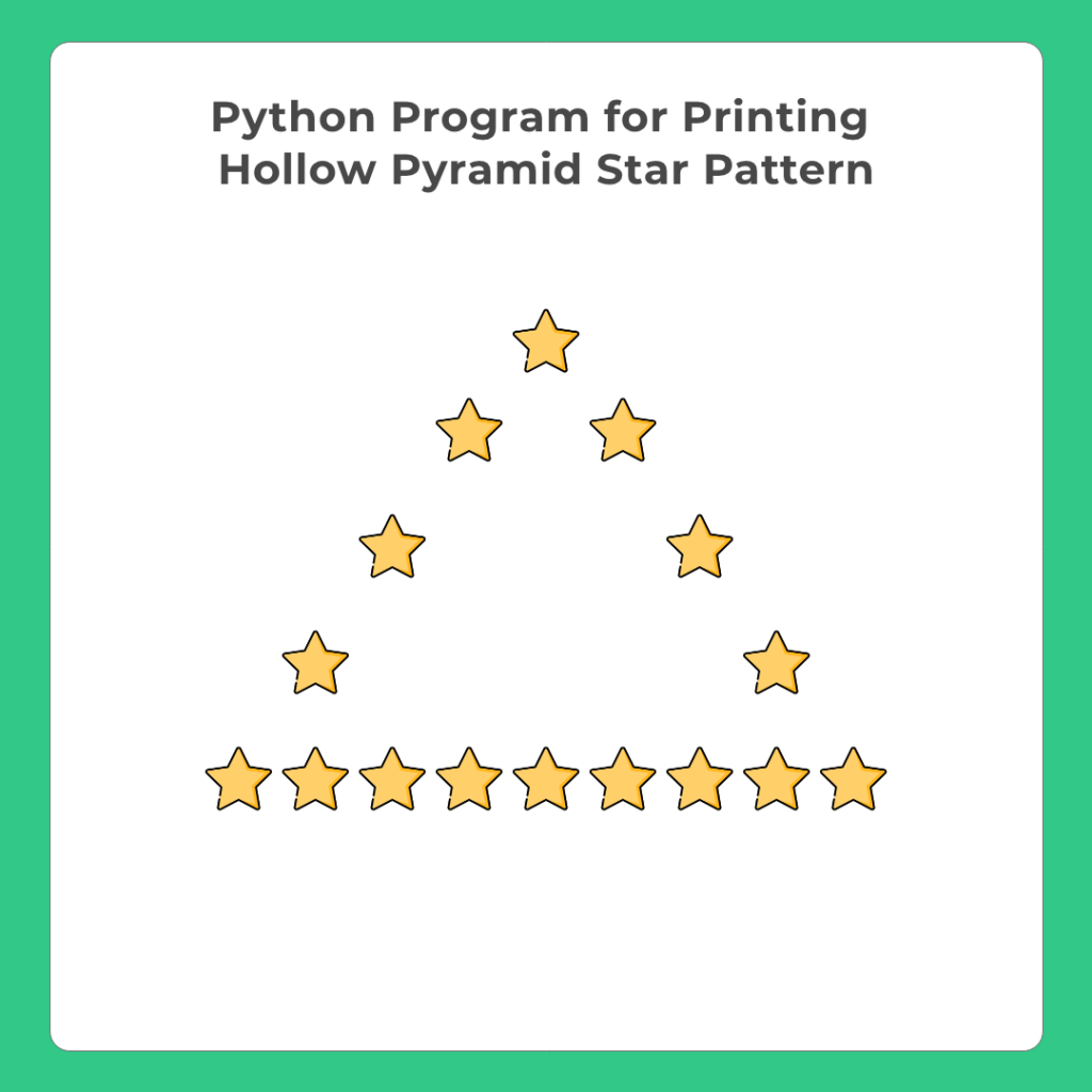 Python Program for Printing Hollow Pyramid Star Pattern