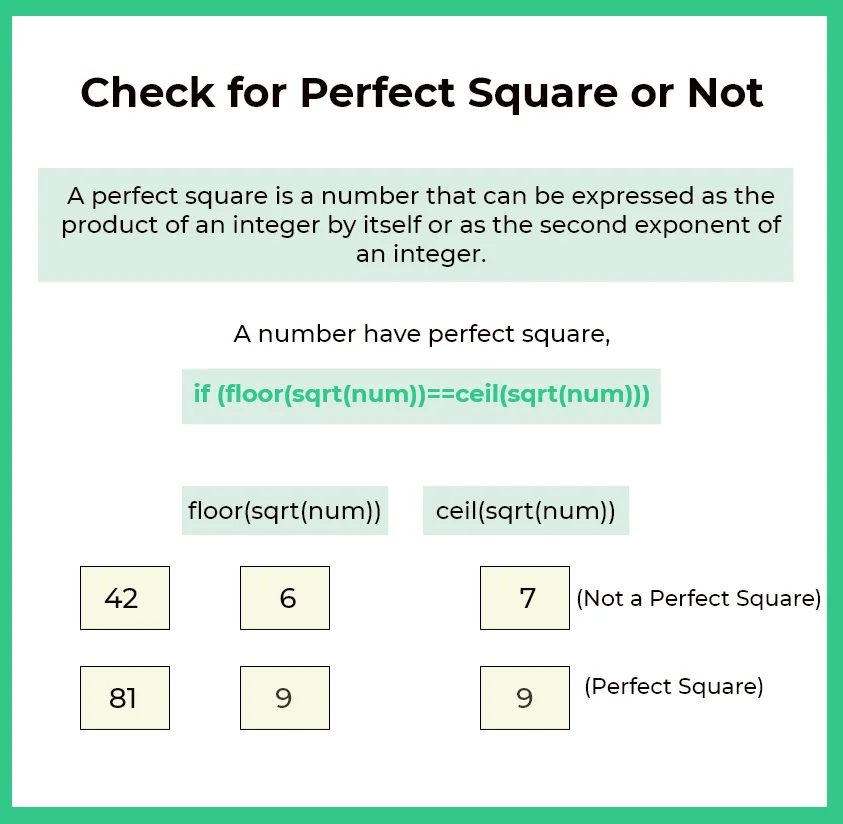 Check for Perfect Square or Not in C++