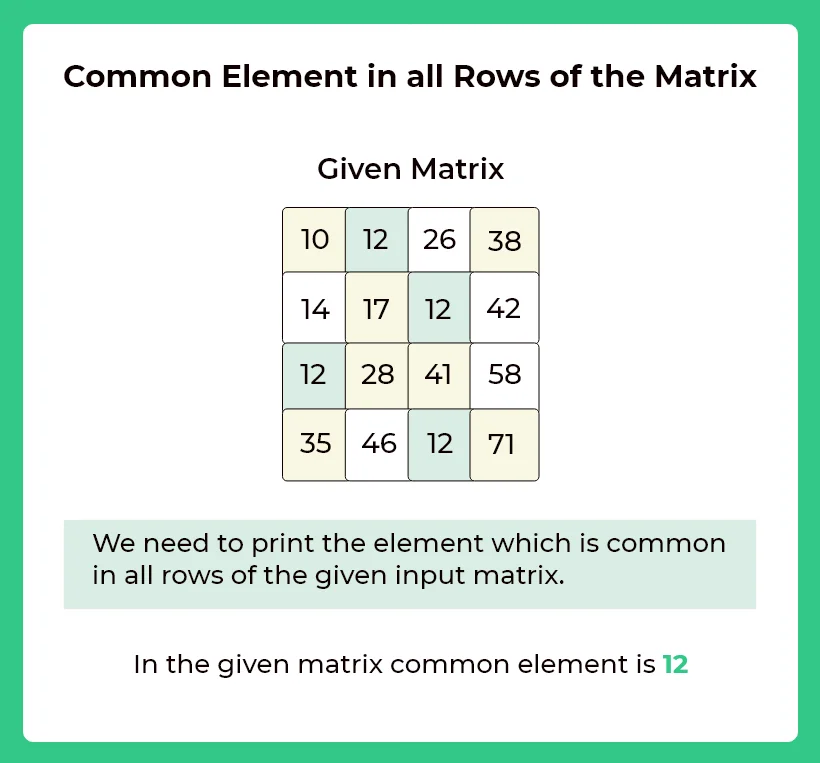 Common Element in all rows of the matrix