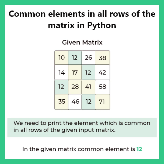 Common elements in all rows of the matrix in Python